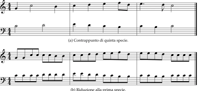 Figura 2.12: Riduzione di voci ritmicamente indipendenti a un contrappunto della prima specie.