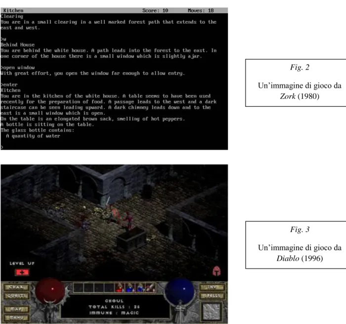 Fig. 2  Un’immagine di gioco da            Zork (1980)  Fig. 3  Un’immagine di gioco da            Diablo (1996) 