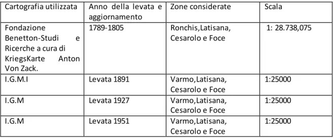 Tabella 1-Elenco della cartografia utilizzata   