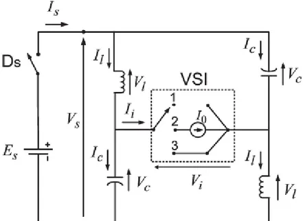 Figura  2.3    Rappresentazione  dello  schema  di  uno  Z-Source  Inverter  con  i  tre  possibili  stati  di  commutazione