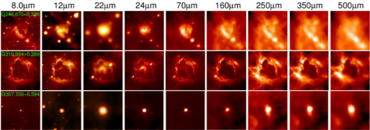 Figura 3.2: Immagine in Infrarosso di tre regioni HII da 8.00µm a 500µm