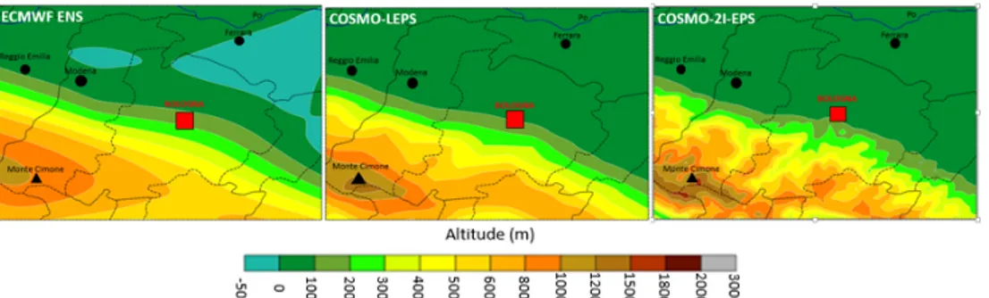 Figure 3.6: Representation of the orography (in metre) over part of Emilia- Emilia-Romagna according to ECMWF ENS (left panel), COSMO-LEPS (middle panel) and COSMO-2I-EPS (right panel).