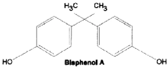 Figura 1 : Struttura molecolare del Bisfenolo A (BPA). 
