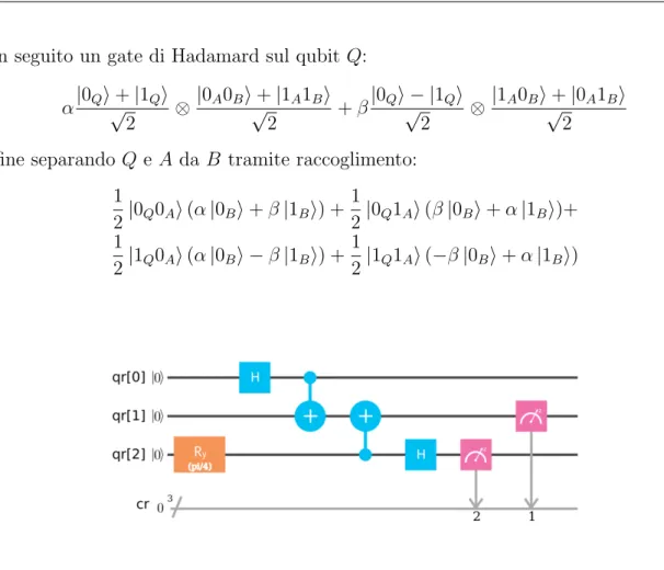 Figura 3.1: Passi 1 e 2 del teletrasporto quantistico