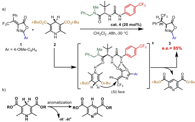 Figure 6: a) transition state in the reaction mechanism between arylidene azlactone and Hantzsch ester; b) Hantzsch  ester aromatization reaction 