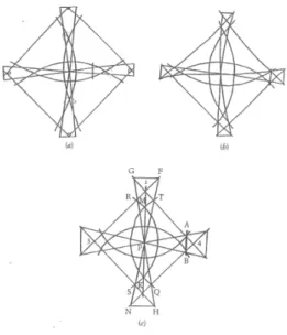 Figura 1.1: Esempi di mattang.