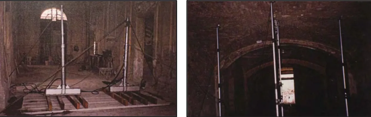 Figura 58-59: Foto delle prove di carico del solaio voltato posto tra il piano interrato e il piano terra  