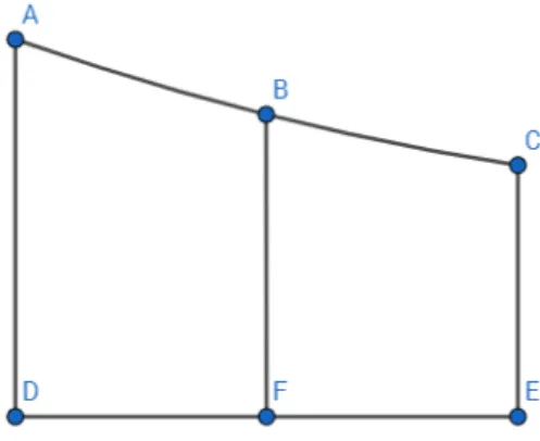 Figura 1.3: Prima suddivisione