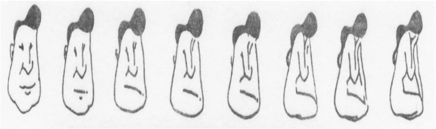 Figura 2.5: Sequenza della figura ambigua di Fisher fatta da Attneave