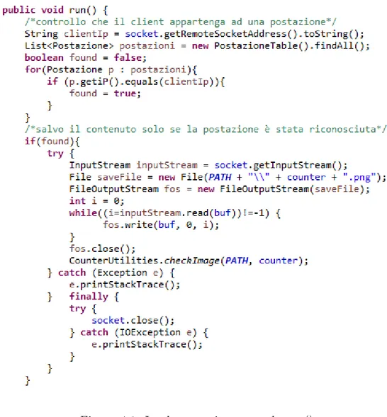 Figura 4.1: Implementazione metodo run()