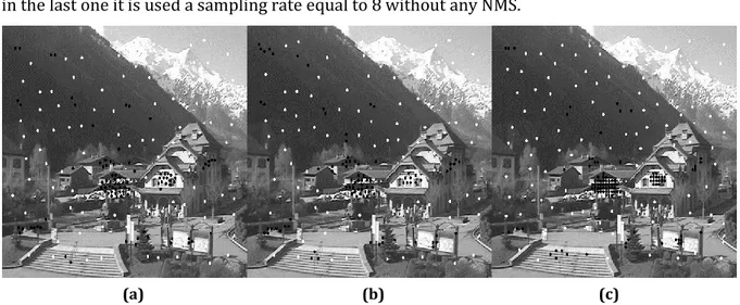 Figure 4-1. Comparison between sample extraction using BRIEF and a straight matching with (a)  sampling rate 3, (b) sampling rate 5, (c) sampling rate 8