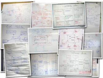 Figura 2.7: Foto di alcuni diagrammi C4