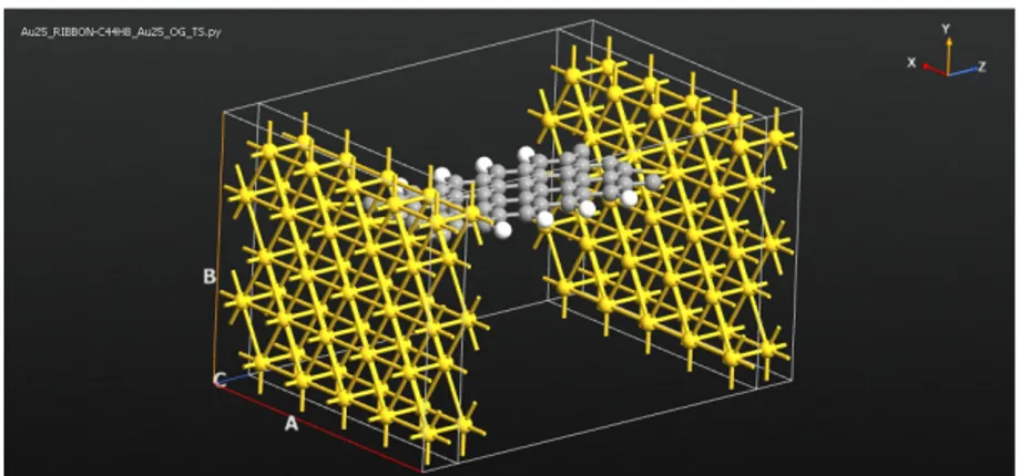 Figure 2: The same system, from different point of view