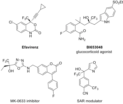 Fig. 12: Biologically active trifluoromethylated compounds. 