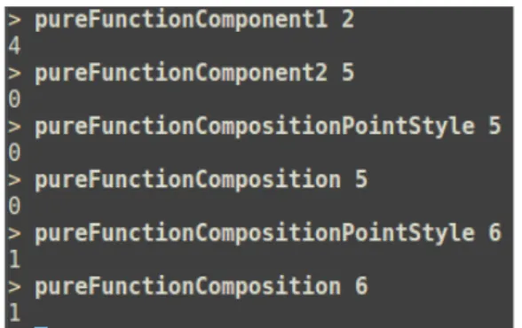 Figure 2.4: Pure Function Composition Execution