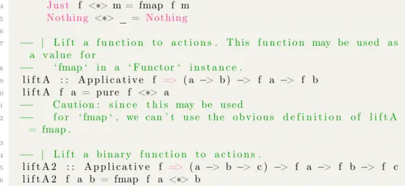Figure 2.11: Maybe Applicative Example