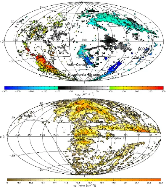 Figure 1.3: Aitoff projection all-sky map showing the spatial distribution of HVCs (top panel) with colours indicating v dev and IVCs (bottom panel) with contours at 1, 5 and 12 × 10 19 cm −3 in H I column density.