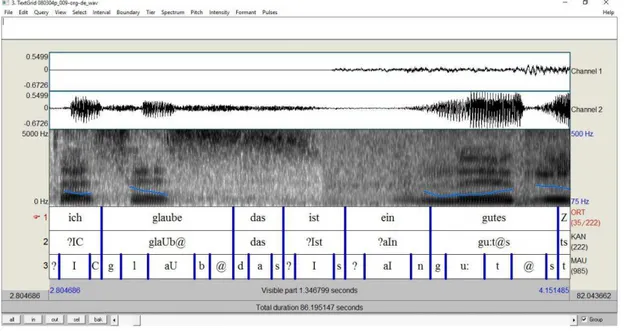 Figura 3: Allineamento audio e trascrizione su Praat. 