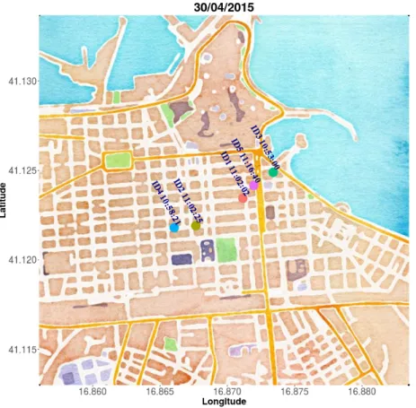 Figura 2.1: Esempio di 5 veicoli circolanti per la citt` a di Bari