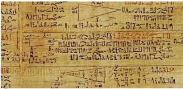 Figura 1.2: Il papiro di Rhind costituisce il più esteso tra i papiri egizi di natura ma- ma-tematica che ci sono pervenuti