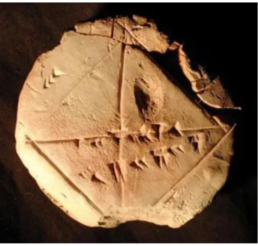 Figura 1.3: La tavoletta YBC 7289. Appartenente alla collezione Yale Babylonian Collection della Yale University Library, la tavoletta costituirebbe, secondo alcuni  stu-diosi, un’importante testimonianza della conoscenza del teorema di Pitagora da parte d