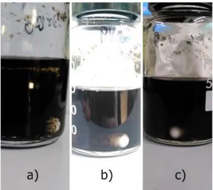 Figura  33:  effetto  della  sonicazione  sul  campione  “PVAm  met.5  +  3%  GO”    a)  nessuna  sonicazione  (solo  agitazione con ancoretta) ; b) 25 minuti di sonicazione ; c) 95 minuti di sonicazione 