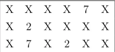 Figure 6.1: Command line version of the Memory game.