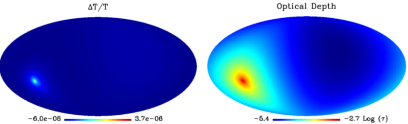 Figura 2.5: Mappe del cielo del segnale del kSZ ∆T /T (sinistra) e della profondità ottica τ e (ϑ, φ) (destra) del mezzo nel LG, con c = 4 e η = 2 (Rubin e Loeb 2014, p
