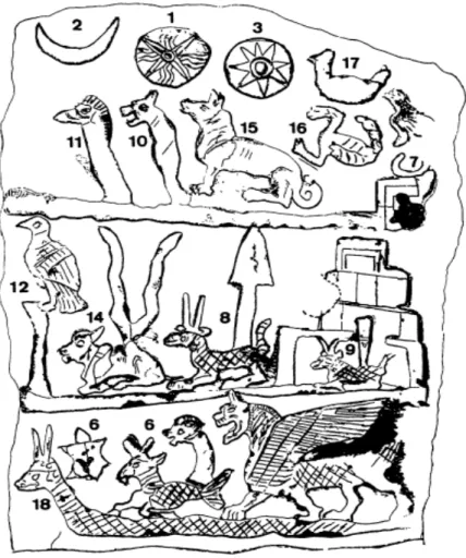 Illustrazione 5:  Una pietra confinaria del periodo Cassita. Fonte  Rogers ibid.