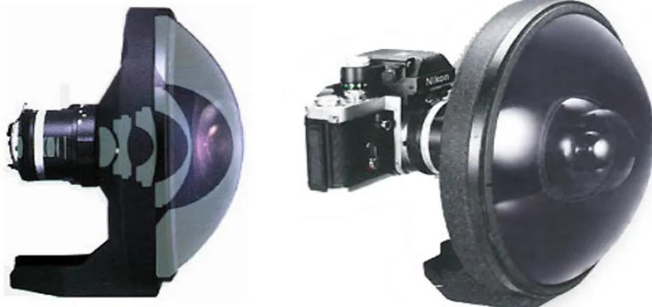 Fig 2.6: Montaggio di un obiettivo fish-eye su una macchina fotografica.