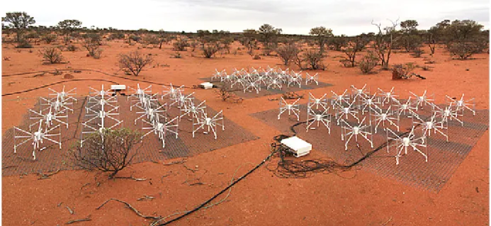 Figure 2.1: MWA is located in the australian desert, in the Western Australia baseline frequency angular resolution