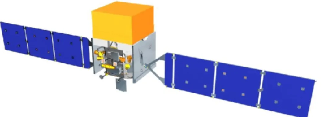 Figure 2.6: rappresentation of the F ermi satellite.