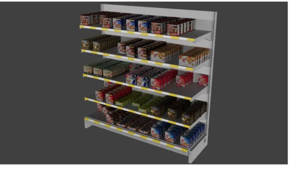 Figura 2.6: esempio di posizionamento dei prodotti sullo scaffale. 
