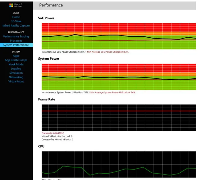 Fig. 2.6: Sistema di Performance nel portale web di Hololens 