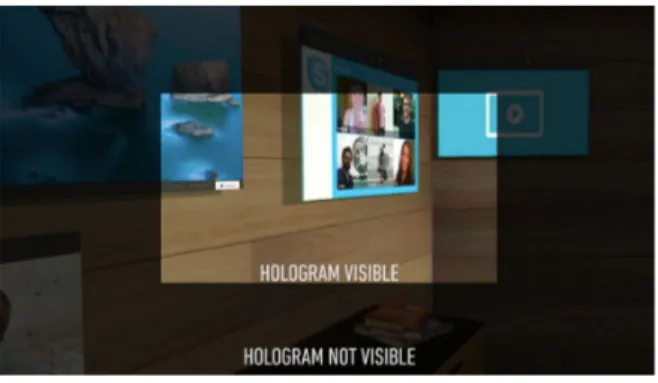 Fig. 2.7: FOV Hololens 