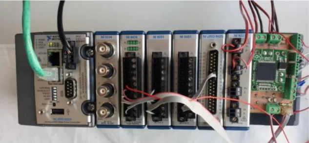 Fig. 41 PAC National Instruments - CompactRIO con i moduli I/O alloggiati. Sulla destra si  trova la scheda elettronica sviluppata ad hoc per i collegamenti