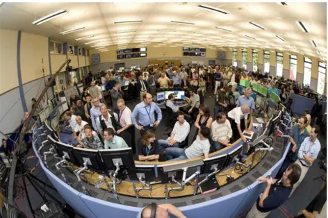Figure 1.2: The LHC “island” of the CERN Control Centre on the 10th of September 2008