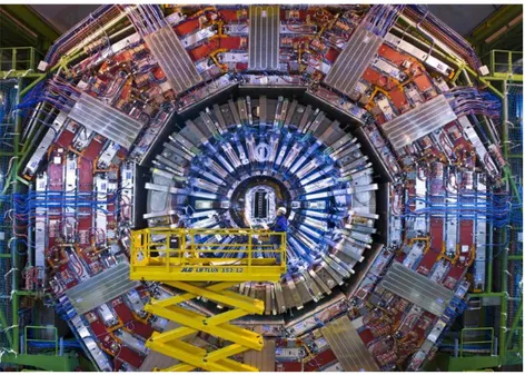 Figure 1.6: The CMS detector has a broad physics programme, and is designed to study particles and phenomena produced in high-energy collisions in the LHC.