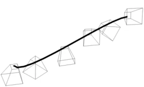Figura 2.1: Esempio di camera path con la telecamera in vari istanti dell'animazione