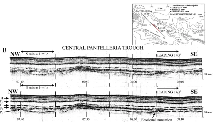 Figura	
  1.10	
   Profilo	
  sismico	
   del	
  bacino	
  a	
  Sud-­‐	
  Ovest	
  di	
   Pantelleria	
  e	
  relativa	
   interpretazione	
  (in	
  basso).	
  L’intero	
  livello	
   vulcanogenico	
  correlato	
  con	
  il	
  Green	
  Tuff,	
  sarebbe	
  