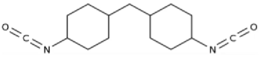 Figura 6. 1,6-esametilene diisocianato 