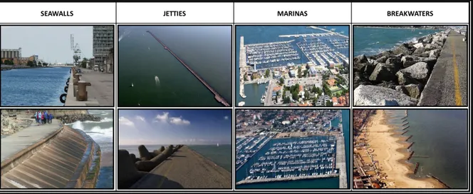 Figure	2:	Examples	of	artificial	structures	in	harbour	environment.	