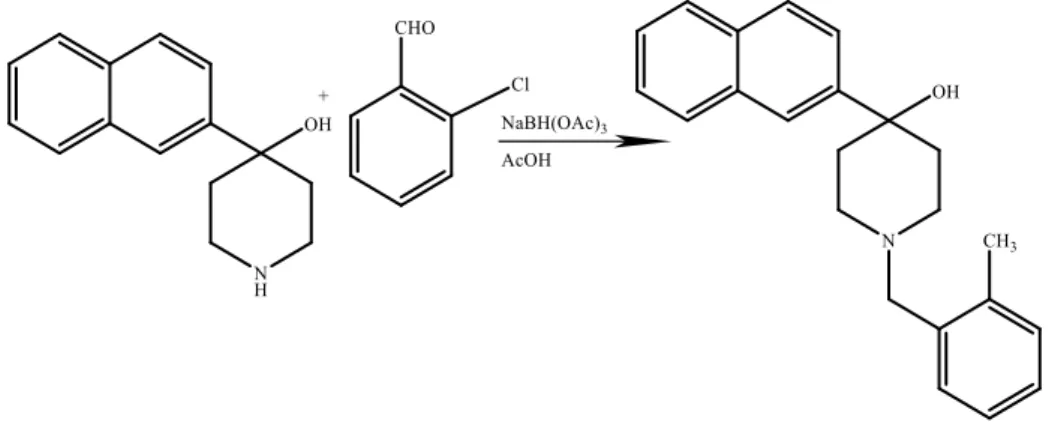 Figure 7: example of a product’s proton NMR spectra that lacks of the peaks  of the piperidinol group 