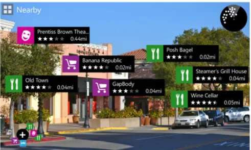 Figura 2.10. Utilizzo della realtà aumentata per visualizzare negozi e ristoranti più vicini, con le rispettive recensioni