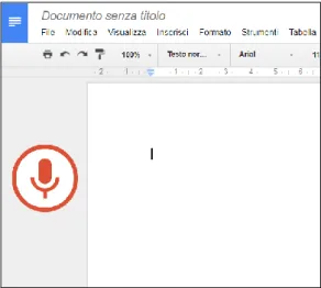 Figura 3. Schermata della funzione Digitazione Vocale di Google Documenti con il microfono attivo