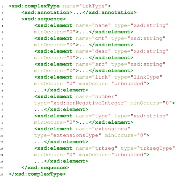 Figura 2.1: schema XML che rappresenta un tracciato. Come si pu`o vedere, oltre che da una lista di segmenti, `e composto anche da informazioni aggiuntive che consentono di sapere quale tracciato `e rappresentato e chi lo ha costruito oltre ad un apposito 
