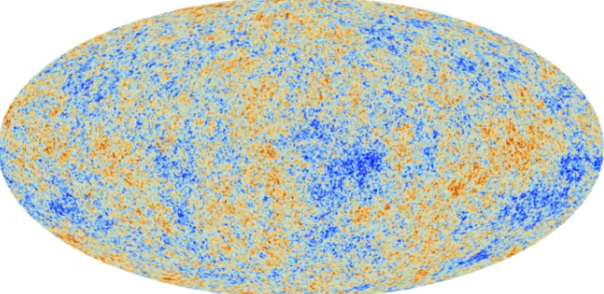 Figure 1.7: The anisotropies of the Cosmic Microwave Background (CMB) as ob- ob-served by Planck