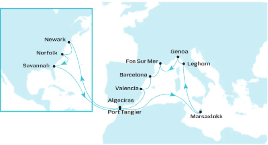 Figure 1.7: The WestMed Service,transporting containers between U.S. east coast and the western Mediterranean.