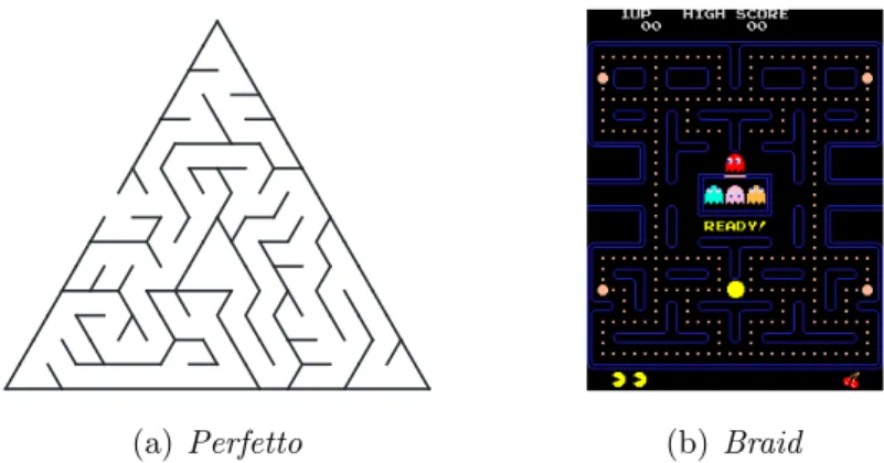 Figura 1.3: Esempi di percorsi nel labirinto.