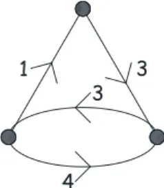 Figura 2.7: Un grafo pesato ed orientato.
